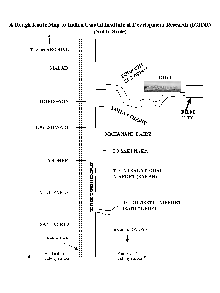 routemap